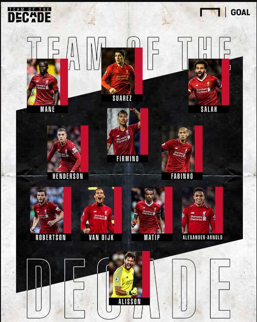 克拉默评多特：虽从拥有三名世界级球员到零，但球队没有垮掉